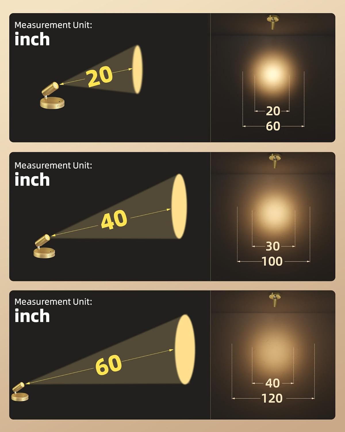 Wireless Accent Spotlight | Rechargeable RGB LED Art Light, 5500mAh | Remote & Touch, Magnetic Mount, 1, 2 or 4
