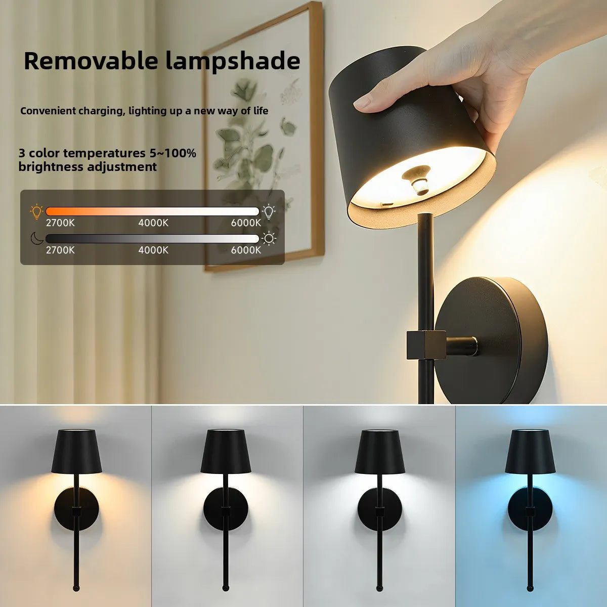 Rechargeable Wall Sconces | Metal Cone Shade, 5200mAh, USB-C | Touch & Remote Dimming, 3 Colors, Set of 2 or 4
