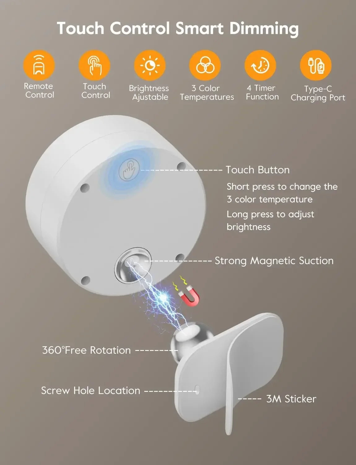 Rechargeable Wall Sconce | Magnetic LED Puck Light, 360° Swivel | Remote and Touch Dimming, Single or Set of 2